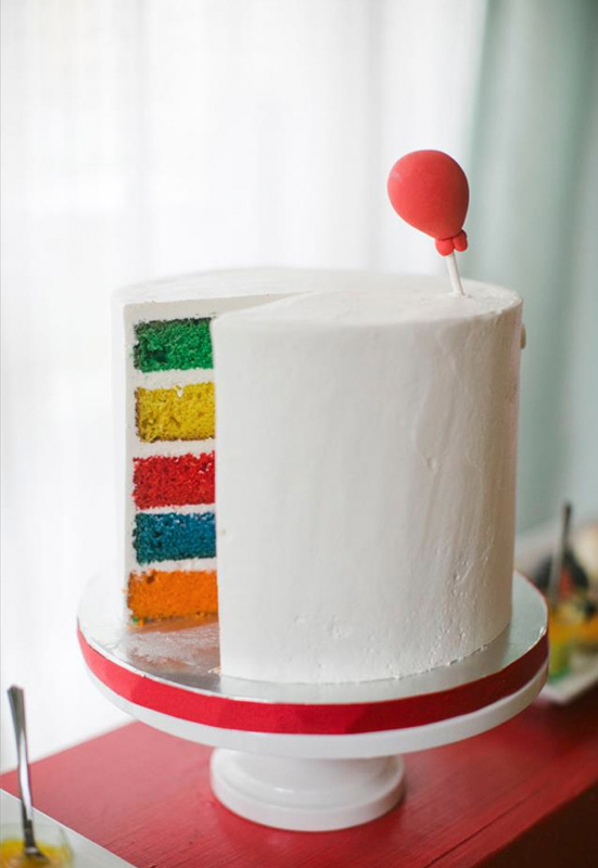 Rainbow birthday cake